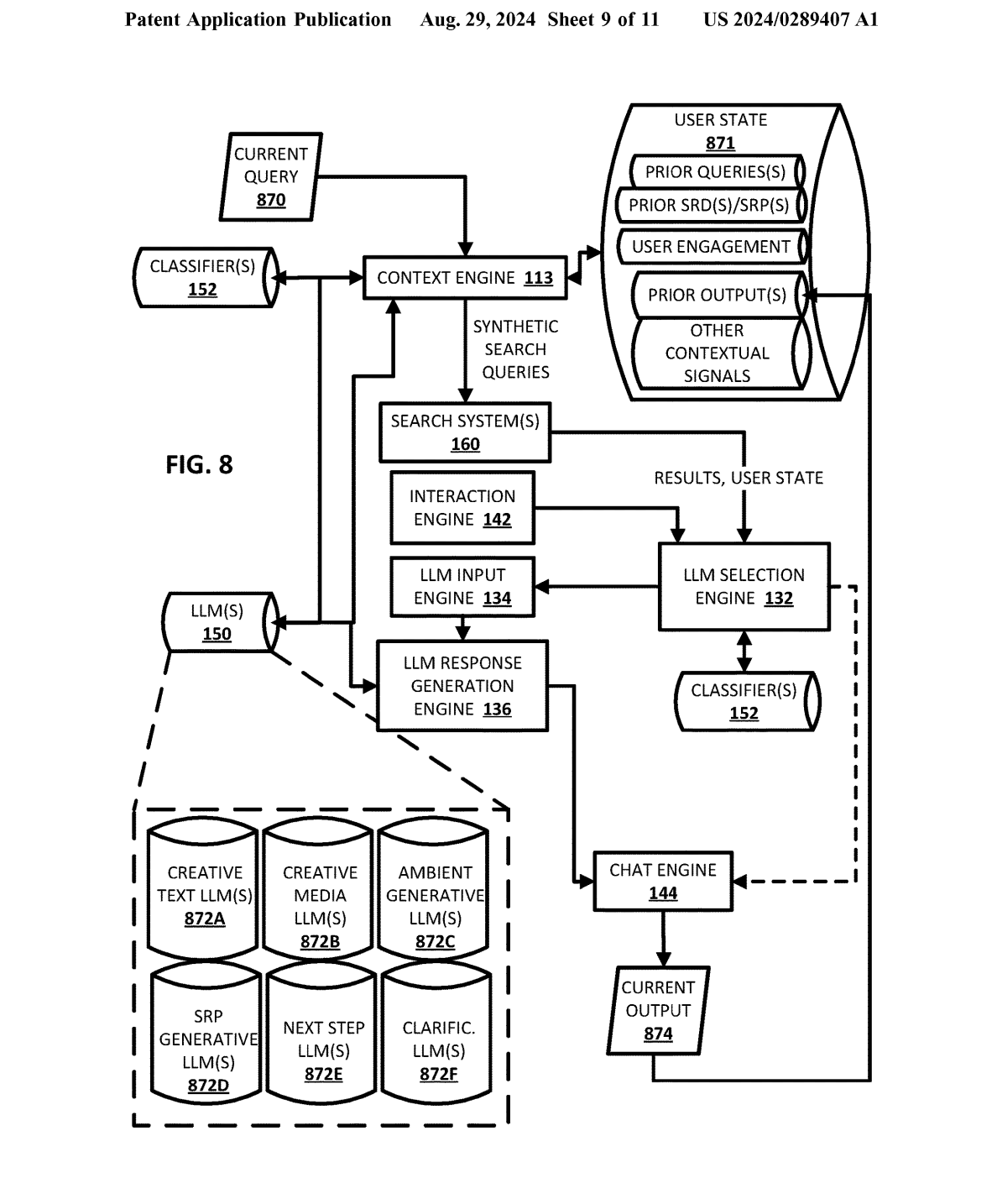 Google AI Mode Patent FIG. 8, US 2024/0289407 A1, showing User Engagement as an input to the Context Engine